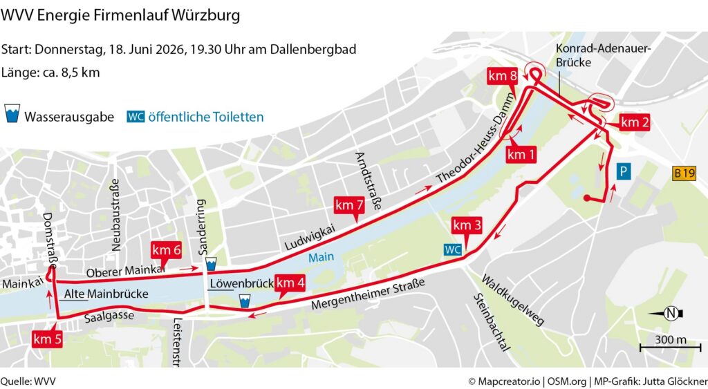 Skizze Laufstrecke Firmenlauf 2026